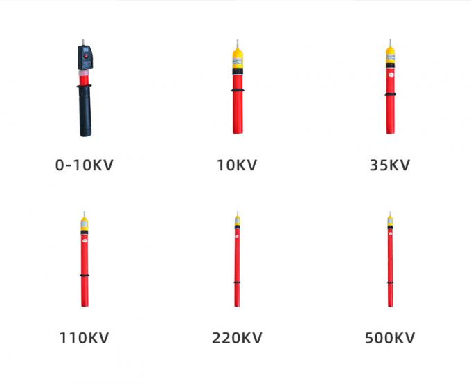 เครื่องตรวจจับไฟฟ้าความดันสูง พร้อมเสียงและสัญญาณเตือน 1